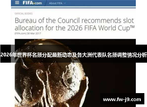 2026年世界杯名额分配最新动态及各大洲代表队名额调整情况分析