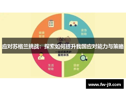 应对苏格兰挑战：探索如何提升我国应对能力与策略