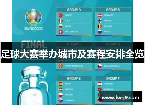 足球大赛举办城市及赛程安排全览