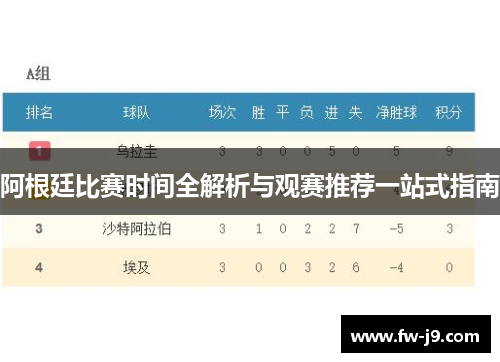 阿根廷比赛时间全解析与观赛推荐一站式指南 阿根廷比赛时间全解析与观赛推荐一站式指南