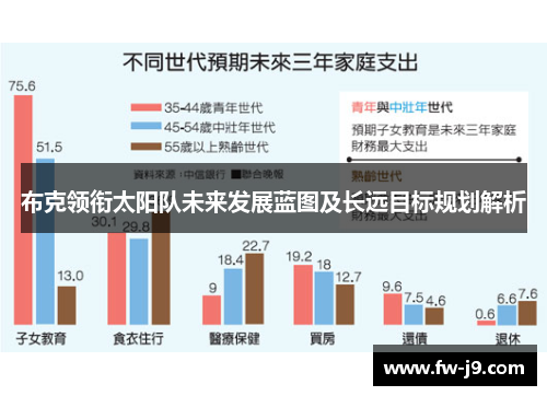 布克领衔太阳队未来发展蓝图及长远目标规划解析 布克领衔太阳队未来发展蓝图及长远目标规划解析