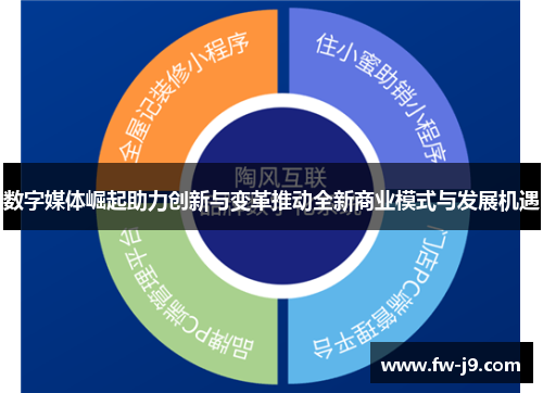 数字媒体崛起助力创新与变革推动全新商业模式与发展机遇