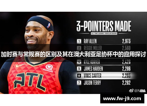 加时赛与常规赛的区别及其在澳大利亚足协杯中的应用探讨 加时赛与常规赛的区别及其在澳大利亚足协杯中的应用探讨