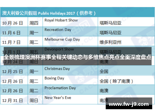 全景梳理澳洲杯赛事全程关键动态与多维焦点亮点全面深度盘点