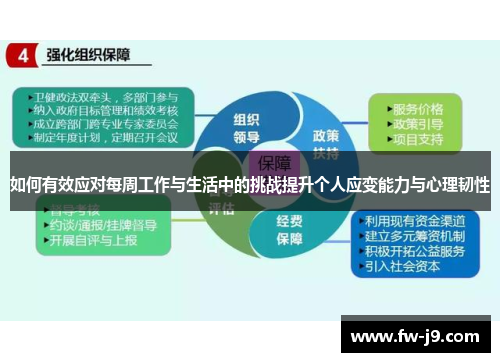 如何有效应对每周工作与生活中的挑战提升个人应变能力与心理韧性 如何有效应对每周工作与生活中的挑战提升个人应变能力与心理韧性