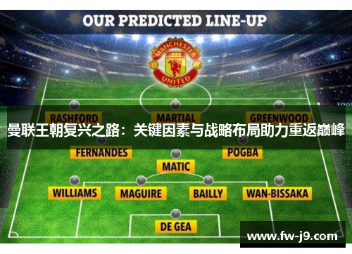 曼联王朝复兴之路：关键因素与战略布局助力重返巅峰