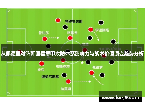 从佩德里对阵韩国看意甲攻防体系影响力与战术价值演变趋势分析