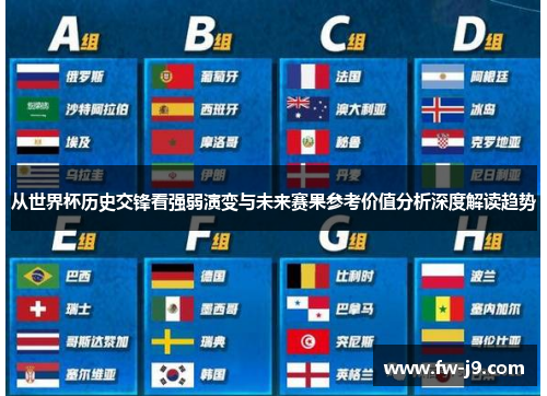从世界杯历史交锋看强弱演变与未来赛果参考价值分析深度解读趋势 从世界杯历史交锋看强弱演变与未来赛果参考价值分析深度解读趋势