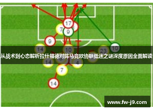 从战术到心态解析拉什福德对阵马竞欧协联低迷之谜深度原因全面解读 从战术到心态解析拉什福德对阵马竞欧协联低迷之谜深度原因全面解读