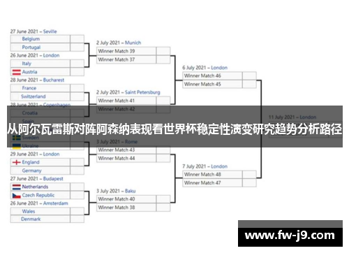 从阿尔瓦雷斯对阵阿森纳表现看世界杯稳定性演变研究趋势分析路径