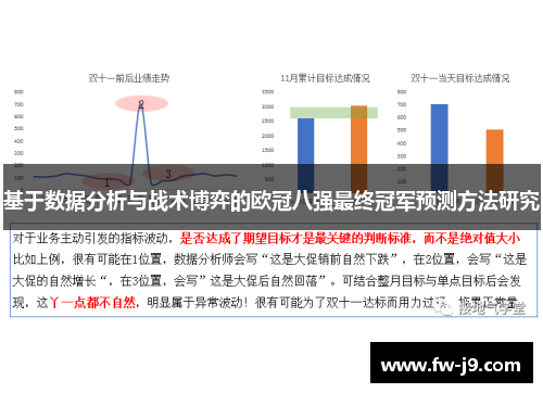 基于数据分析与战术博弈的欧冠八强最终冠军预测方法研究