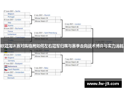 欧冠淘汰赛对阵格局如何左右冠军归属与赛季走向战术博弈与实力消耗