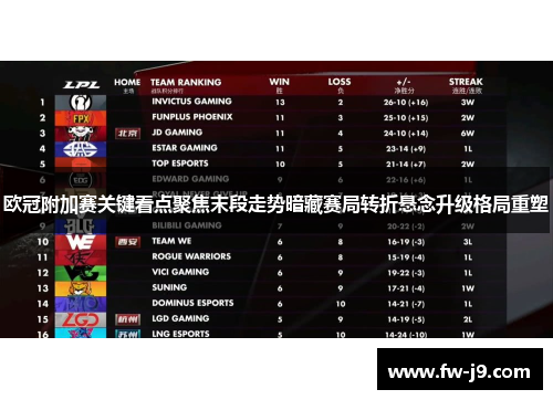 欧冠附加赛关键看点聚焦末段走势暗藏赛局转折悬念升级格局重塑 欧冠附加赛关键看点聚焦末段走势暗藏赛局转折悬念升级格局重塑