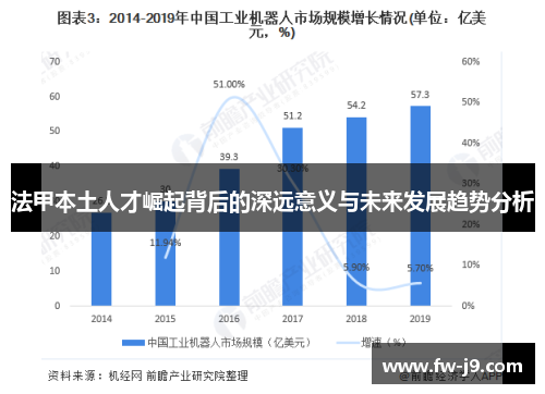 法甲本土人才崛起背后的深远意义与未来发展趋势分析 法甲本土人才崛起背后的深远意义与未来发展趋势分析