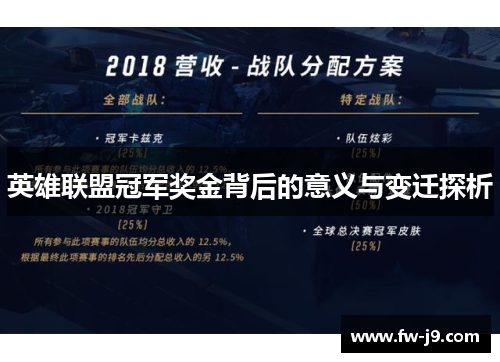 英雄联盟冠军奖金背后的意义与变迁探析 英雄联盟冠军奖金背后的意义与变迁探析