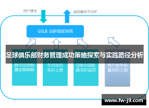足球俱乐部财务管理成功策略探索与实践路径分析 足球俱乐部财务管理成功策略探索与实践路径分析