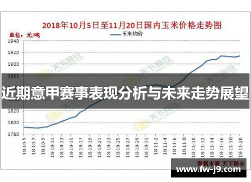 近期意甲赛事表现分析与未来走势展望 近期意甲赛事表现分析与未来走势展望